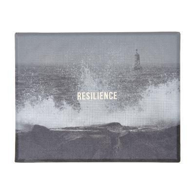 Resilience Cards