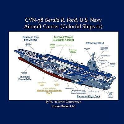 CVN-78 GERALD R. FORD, U.S. Navy Aircraft Carrier