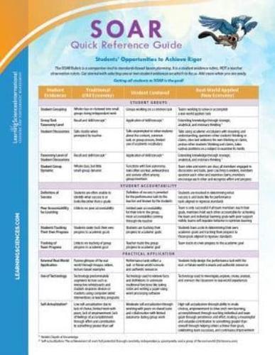 SOAR Quick Reference Guide