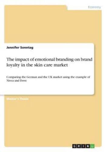 The Impact of Emotional Branding on Brand Loyalty in the Skin Care Market