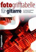 Foto-Grifftabelle für Gitarre