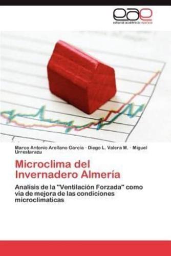 Microclima del Invernadero Almería