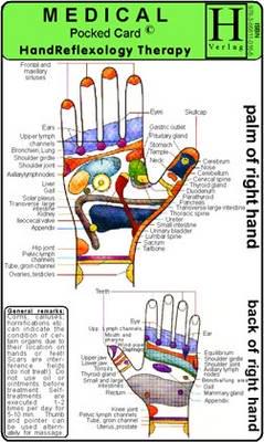 Hand Reflexology Therapy