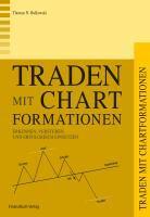 Traden mit Chartformationen (Enzyklopädie)