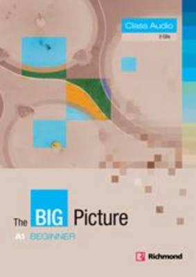 The Big Picture - Richmond