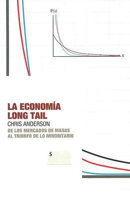 La Economia Long Tail