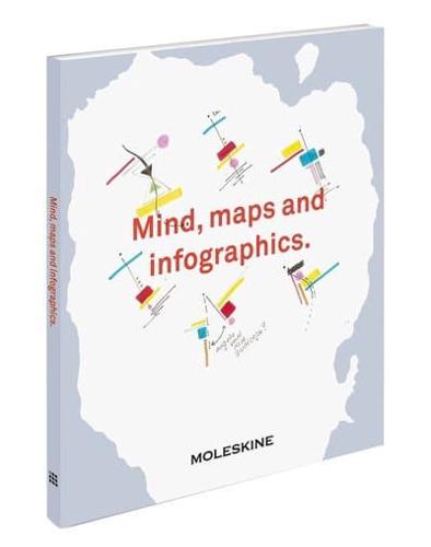 Mind, Maps and Infographics