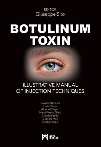 Botulinum Toxin