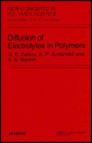 Diffusion of Electrolytes in Polymers