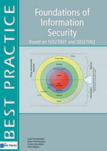 Foundations Of Information Security Based On ISO27001 And ISO27002