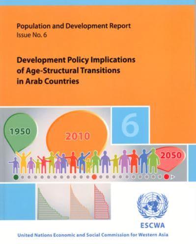 Population And Development Report