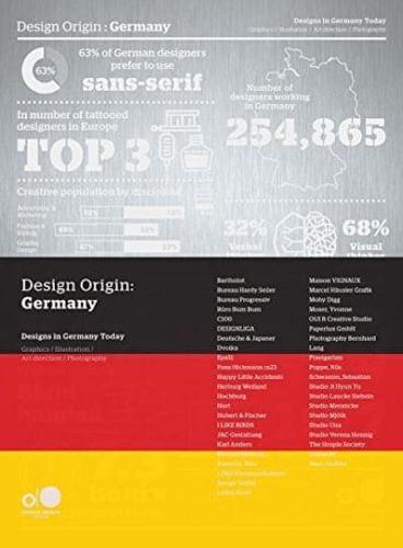 Design Origin - Germany