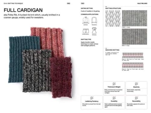 The Knitwear Manual