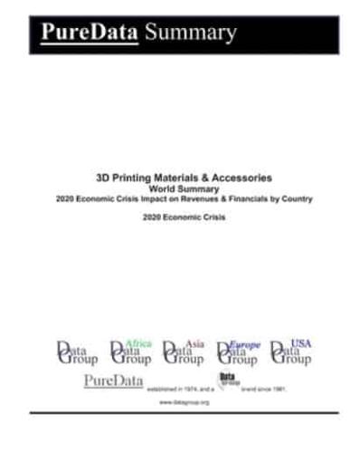 3D Printing Materials & Accessories World Summary