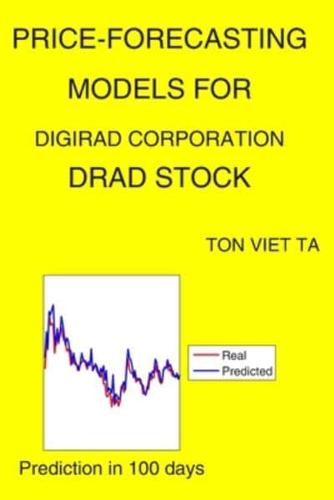 Price-Forecasting Models for Digirad Corporation DRAD Stock