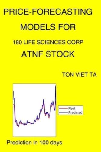 Price-Forecasting Models for 180 Life Sciences Corp ATNF Stock