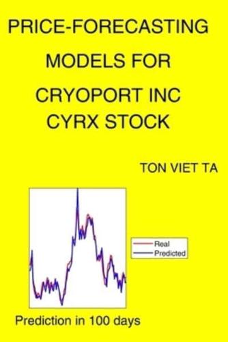 Price-Forecasting Models for Cryoport Inc CYRX Stock