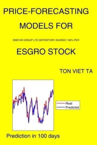 Price-Forecasting Models for Enstar Group Ltd Depository Shares 7.00% Per ESGRO Stock