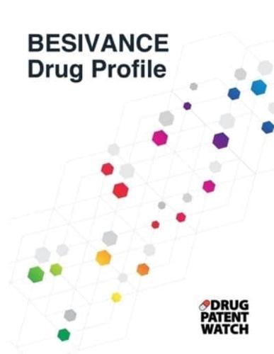 BESIVANCE Drug Profile, 2024