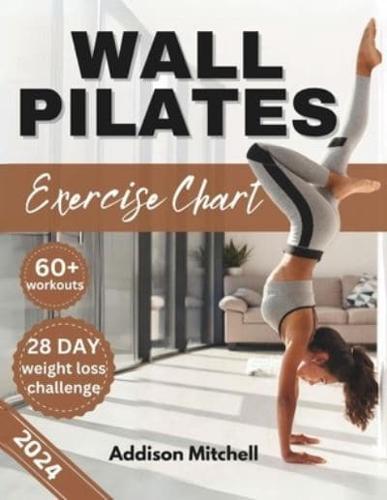 Wall Pilates Exercise Charts