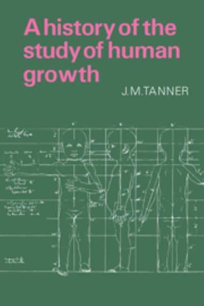 human growth research articles