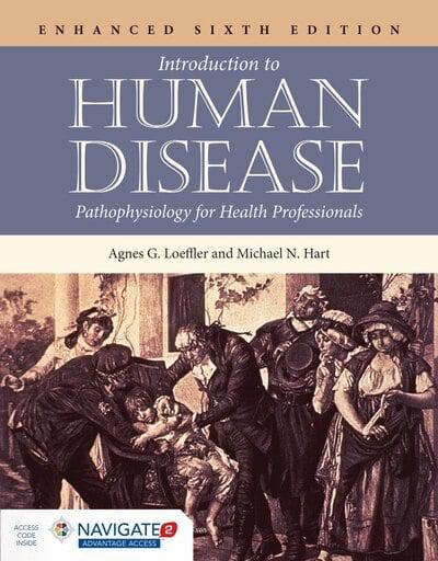 Human disease