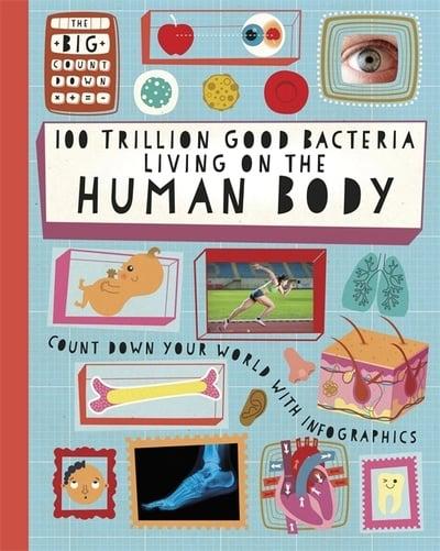 100 Trillion Good Bacteria Living on the Human Body