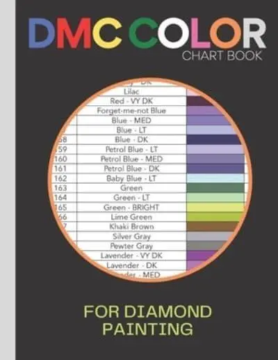 PRINTABLE DMC Color Chart and Inventory. DMC Color Card. Dmc Chart Tracker  Inventory Sheet . Updated to November 2022 -  Hong Kong