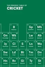 The Periodic Table of Cricket