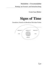 Signs of Time - Ursula Ganz-Blaettler