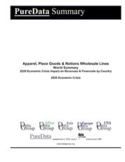 Apparel, Piece Goods & Notions Wholesale Lines World Summary