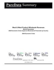 Meat & Meat Product Wholesale Revenues World Summary
